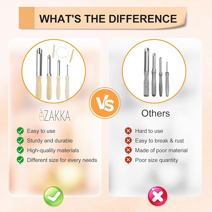eZAKKA Clay Tools, Sculpting Tools, Pottery Tools and Supplies for Clay Ceramic Production, Carving Modeling, 4+1 Pcs