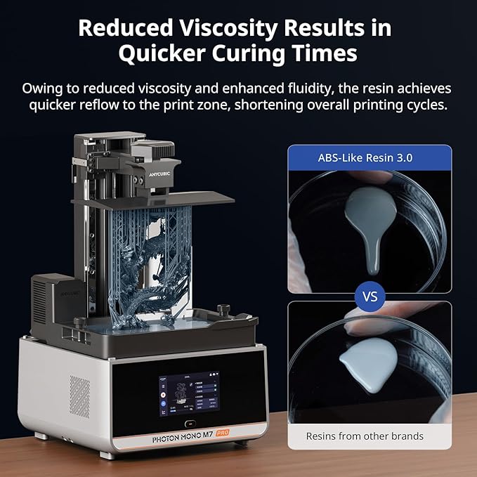 ANYCUBIC 3D Printer Resin Bundle, ABS-Like 3.0 Resin for 8K/14K/16K 3D Printing, Strong Strength, High Precision, Low Odor, Wide Compatibility for All LCD Resin 3D Printers (Grey, 2kg)