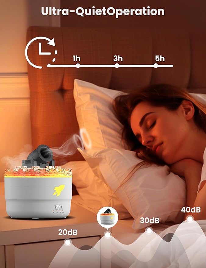 Cannon Blast Aroma Humidifier, Cannon Blast Turret Humidifier Silent Diffuser with Colorful LED Lights, Waterless Auto Shut, Vapor Aromatherapy Humidifier for Home Office Bedroom (White)