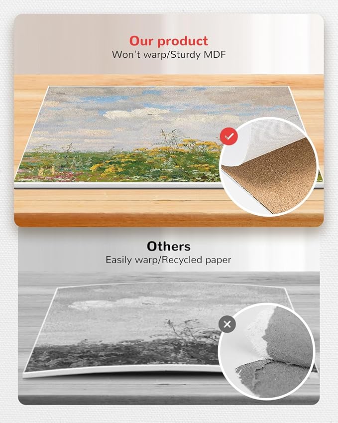 Canvas Boards 36 Pack, 9x12 Inch White Blank Painting Canvas Panels, 100% Cotton Art Supplies for Acrylics Oil Watercolor Tempera Paints