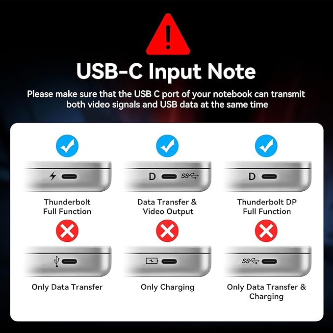 USB C Docking Station 3 Monitors 100W PD 4K120Hz 12 in 1 Thunderbolt to Triple Displayport Docking Station USB C Hub Multiple Adapter, 2xUSB-C 3.2, 2xUSB-A 3.0, SD Card, 1000Mbps Ethernet