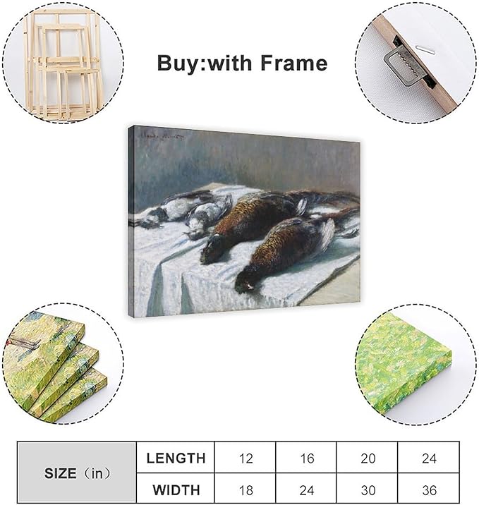 40+ Monet Famous Print Posters Still Life with Pheasants And Plovers by Claude Monet Impressionism Canvas Poster Bedroom Decor Print Sports Landscape Office Room Decor Gift Frame 24×36inch(60×90cm)