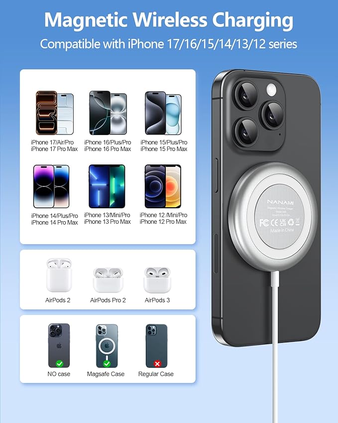 NANAMI Magnetic Wireless Charger Pad with 20W PD Adapter,for MagSafe iPhone 17/16/15/14/13/12 Series & AirPods 3/2/Pro/Pro 2,Non-Slip Base & Strong Magnetic Alignment for Desk and Office Use(White)