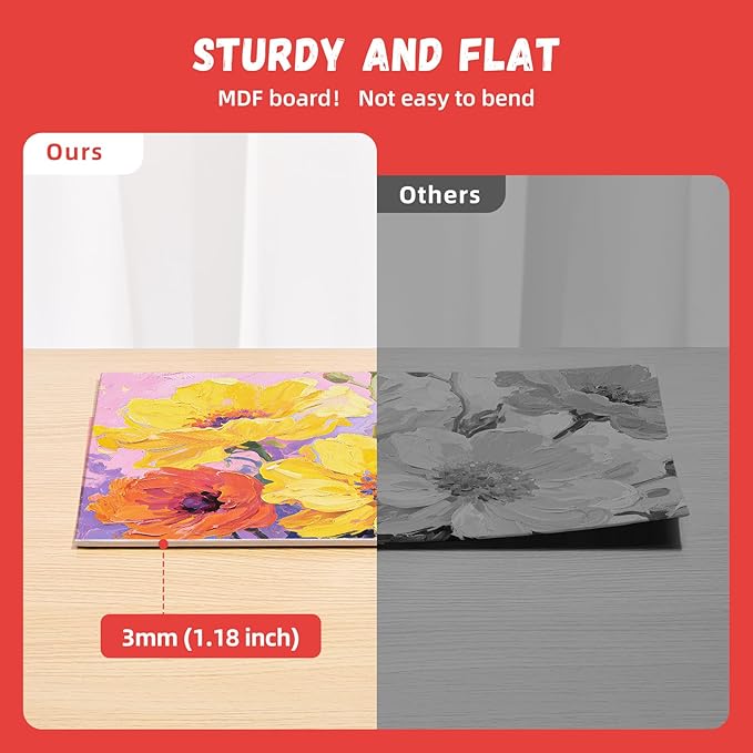 Simetufy 12 x 12 inch 5 Pack Painting Canvas Boards- Gesso Primed Acid-Free 100% Cotton Canvas Panels for Acrylics Oil Watercolor Tempera Paints