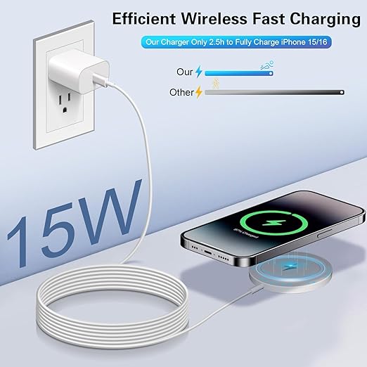 Magnetic Wireless Charger 6FT 15W Apple MagSafe Charger Fast Charging Pad & USB C Chargers Block,Quick Wireless Mag-Safe Chargers for iPhone 16 ProMax/16 Pro/16e/15 ProMax/15 Plus/14/13/12/AirPods 3/2