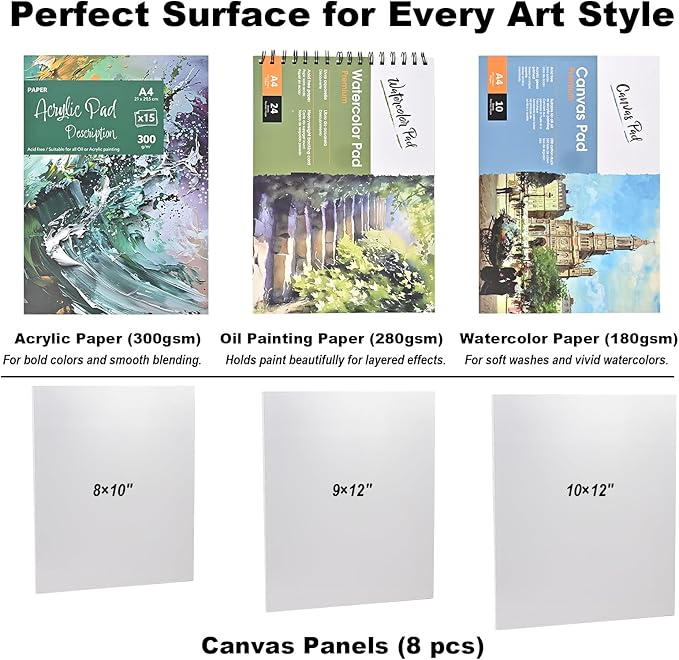 140-Piece All-in-One Painting Kit with Tabletop Wood Easel Box, 72-Color Acrylic Watercolor Oil Paint Set, Canvases, 41 Paintbrushes & Art Supplies for Adults, Artists & Beginners