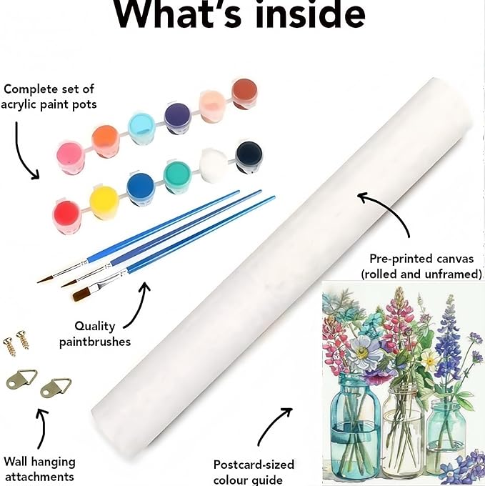 CSZPPQAF Paint by Numbers Kit for Adults Beginner, Flower Paint by Number Kits on Canvas, DIY Easy Acrylic Watercolor Oil Painting by Numbers for Home Wall Decor 16X20inch