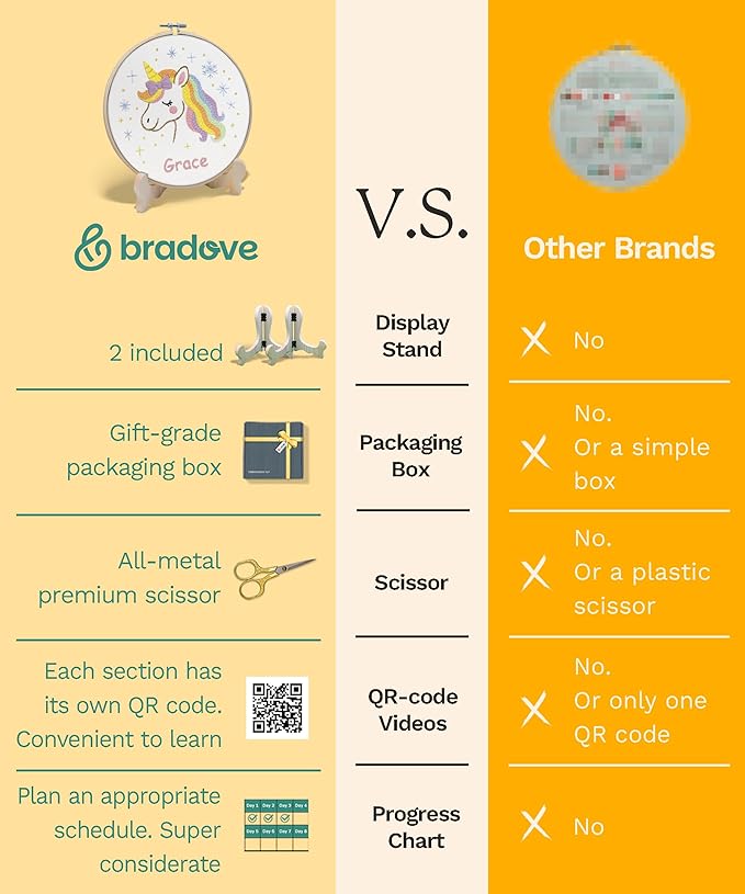 Bradove Embroidery Kit for Kids and Adults, Unicorns Embroidery Kit for Beginners, Easy Needlepoint Starter Kit with 2 Display Stands