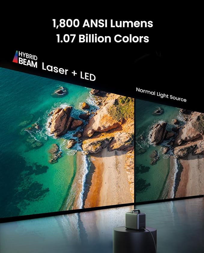 NEBULA Cosmos 4K SE Smart Projector, Nebulamaster, High-Brightness with Dolby Vision, 200" Screen, 1800 ANSI Lumens, HybridBeam, Enhanced Image Quality, GTV, Portable, for Gaming, Home, and Office Use