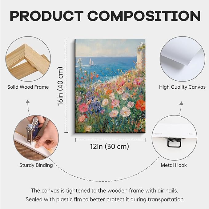 Coastal Wildflower Wall Art 12x15 – Ocean View Flower Field Poster Print, Unframed Laminated Paper Art for Home or Office Décor – Hanging & Tabletop Display
