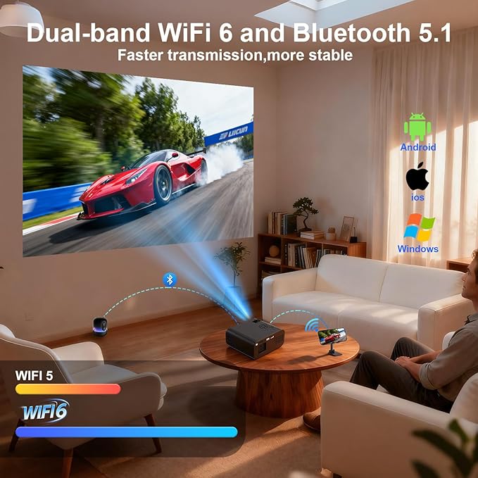 P7 Pro Projector,Smart Projector with WiFi and Bluetooth, Built-in Apps, Auto Focus & Keystone,Native 1080P Support, Portable Outdoor Mini Projector