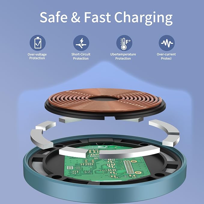 for MagSafe Charger 2 Pack 15W Magnetic Wireless Charger Fast Charging Pad for iPhone 17 16 15 14 13 12 Air Pro Max Plus Mini/AirPods 2 3 Pro, Slim Portable Magnet Quick Charger, USB-C/A Ports-Blue
