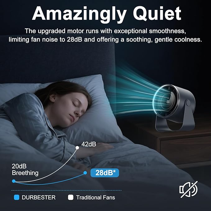 Small Desk Fan, 28dB Ultra-Quiet Desktop Air Circulator with 115° Adjustable Tilt, 100 Speeds, Rechargeable Battery, USB-Powered, Portable for Bedroom, Office, Kitchen, Travel -Bluish Black