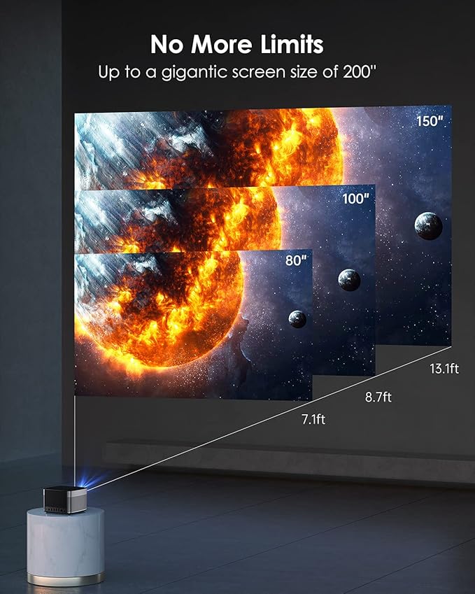 XGIMI H2 True 1080p Movie Projector 4K Supported Smart Projector, 1350 ANSI Lumens Home Theater Projector, Integrated Sound Bar, Auto Focus, Auto Keystone Correction, Android OS