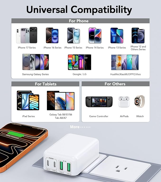 40W USB C Flat Charger Block, 2-Pack Fast Charge Cube Powered Multi-Port Wall Plug Power Adapter Type C Brick for iPhone 17/16/16 Pro 15/15 Pro Max/14/14 Pro Max/13/13 Pro Max, Motorola, Huawei