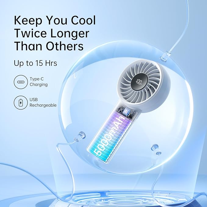 JISULIFE Handheld Portable Fan with Powerful Motor,LED Display,5000mAh Battery,5 Wind Speeds,Lanyard; Summer Essentials USB Rechargeable Hand held Fan for Travel,Beach,Makeup,Concerts-Gery