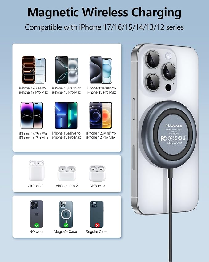 NANAMI Magnetic Wireless Charger Pad with 20W PD Adapter,for MagSafe iPhone 17/16/15/14/13/12 Series & AirPods 3/2/Pro 2,Non-Slip Base & Strong Magnetic Alignment for Desk and Office Use(Black)