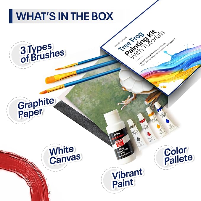 Painting4Real DIY Painting Class Kit for Adults with Video Tutorials: Learn to Paint Tree Frog – How to Paint with Acrylics – Painting & Art Supplies – 9 Piece Acrylic Paint Set