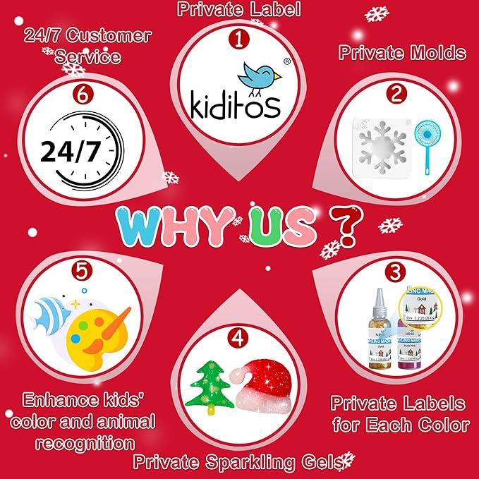 Kiditos Christmas Magic Water Elf Toy Kit, Magic Gel Water Pets with 20 Gels &10 Molds, DIY Squishy Maker Set, Christmas Gifts, Birthday Gifts, Party Favors, Craft Kits for Kids Ages 3+