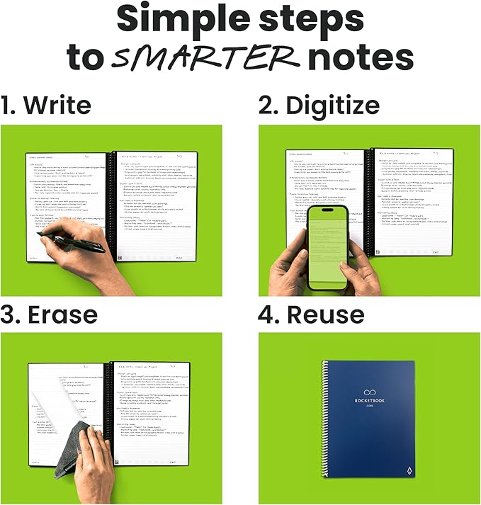 Rocketbook New Core Reusable Spiral Notebook, Executive Size 6x8.8, Navy Blue - Lined Pages, App-Connected, Erasable, Durable Cover, Ideal for School, Work, and Creative Projects