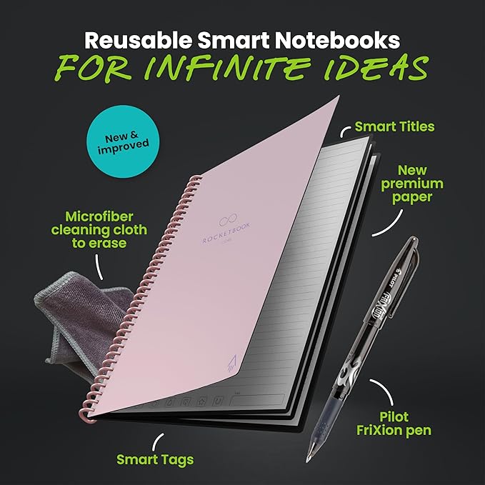 Rocketbook New Core Reusable Spiral Notebook, Executive Size 6x8.8, Pink - Lined Pages, App-Connected, Erasable, Durable Cover, Ideal for School, Work, and Creative Projects