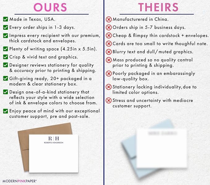 Personalized Two Letter Stationary Monogram Stationary Set FLAT NOTE CARDS, Personalized Monogram Stationery Set, Your Choice of Colors and Quantity