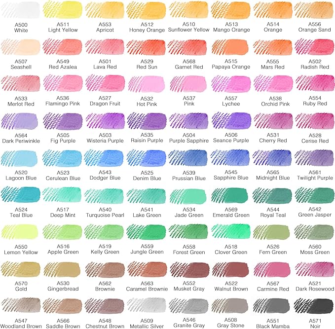 ARTISTIC EYE Premium Watercolor Pencils | Set of 72, Quality 3.5mm Soft Core Leads, Water-Soluble Pencils, Perfect for Beginner & Advanced Artists