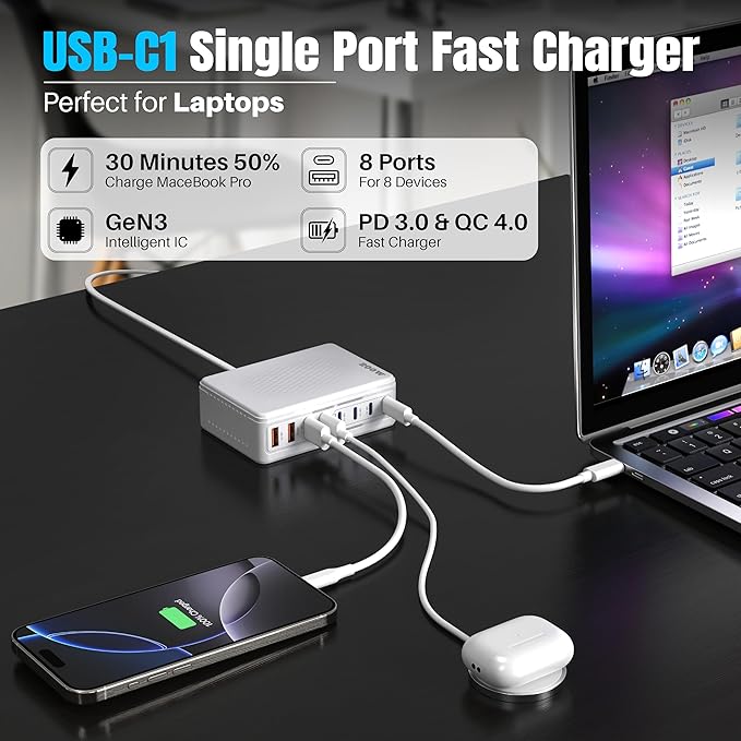 200W GaN III 8-Ports USB C Fast Charger, Type C Block, QC4.0 Fast Phone Charging Station Hub PD 65W Charger Power Adapter for iPad/Air/Pro/iPhone 17/16 MacBook Pro/Air, Galaxy Phones, Tablet
