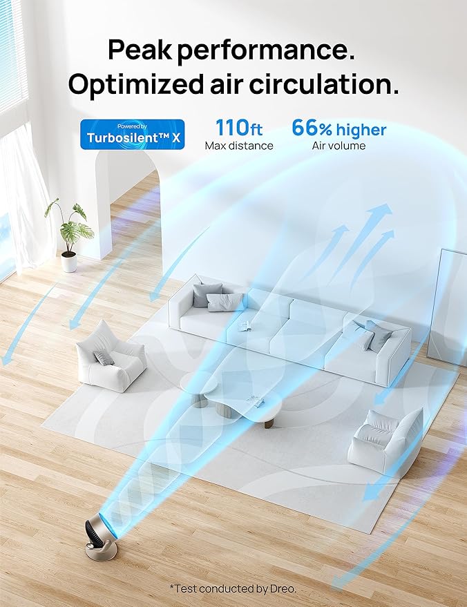 Dreo 16''Height 25dB Quiet Smart Fans for Bedroom, DC Room Fan with Remote, 120°+120° Omni-Directional Oscillating Fan, 6 Modes, 9 Speeds, 12H Timer, Alexa/Google/WiFi/Voice Control, Gold