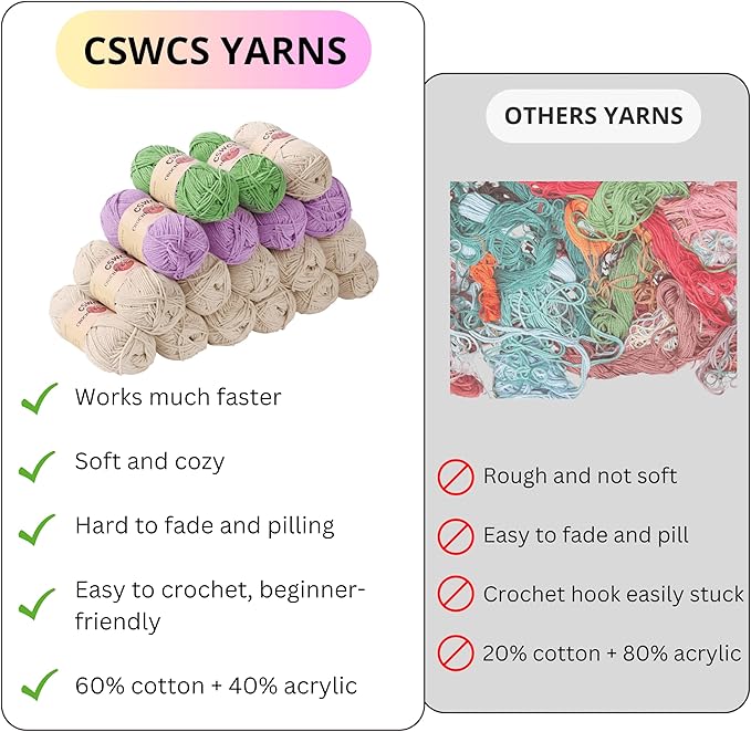 CSWCS Crochet Blanket Kit for Beginners, 40 inches Flower Bouquet Shawl Throw Kits for Adults, Learn How to Knitting with Yarn, Hook & Instructions, Gifts for Women Home Decor (Lily of The Valley Kit)