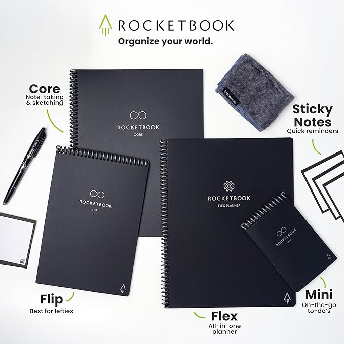 Rocketbook New Core Reusable Spiral Notebook, Executive Size 6x8.8, Teal - Lined Pages, App-Connected, Erasable, Durable Cover, Ideal for School, Work, and Creative Projects