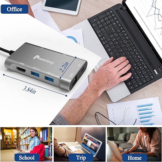 USB C HUB,7-in-1 USB Adapter Multiport Data HUB with 60W Type C Charging 5Gbps 2 USB A 4K HDMI 1000M Ethernet TF/MicroSD Data Transfer Port for MacBook,iPad Pro/Air,XPS,MateBook,More