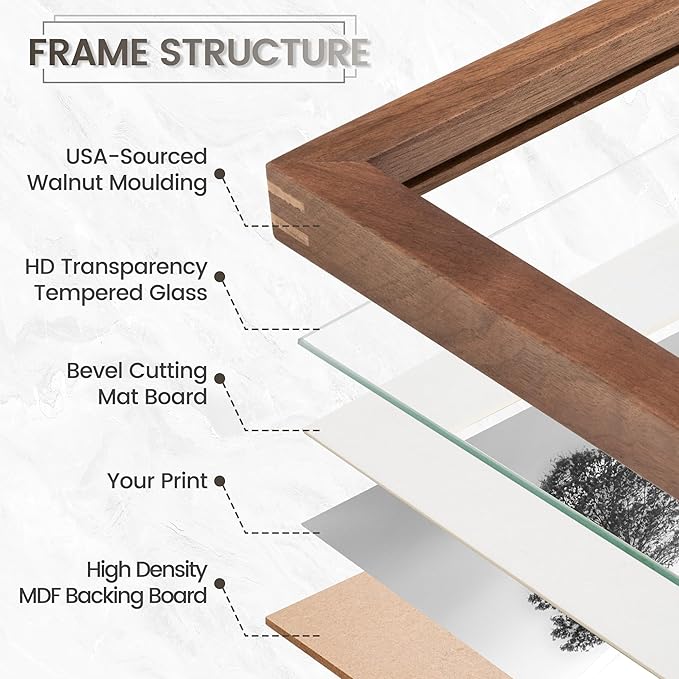 24x30 Poster Frame, USA-Sourced Natural Walnut Wood Picture Collage Frame with HD Tempered Glass, Modern Simple 24 x 30 Wooden Photo Frame Matted to 18x24, Vertical & Horizontal Wall Hanging Display