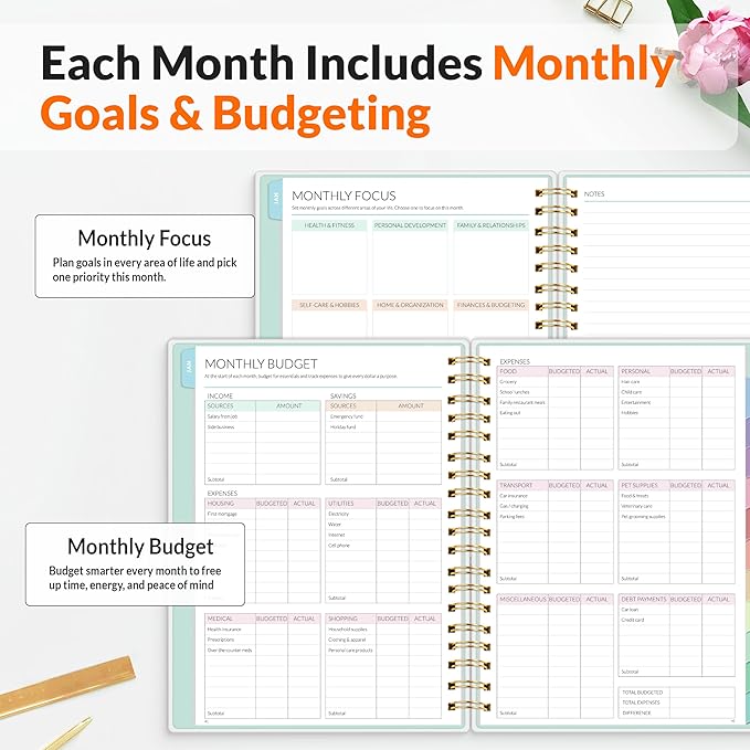 SUNEE Home Planner 2026, Work from Home Planner w/Stickers, JAN 2026 - DEC 2026, Monthly Budget Planner, Checklists for Routines and Goals, Weekly Calendar, Ideal for Gift, Poly Laminated Cover,Floral