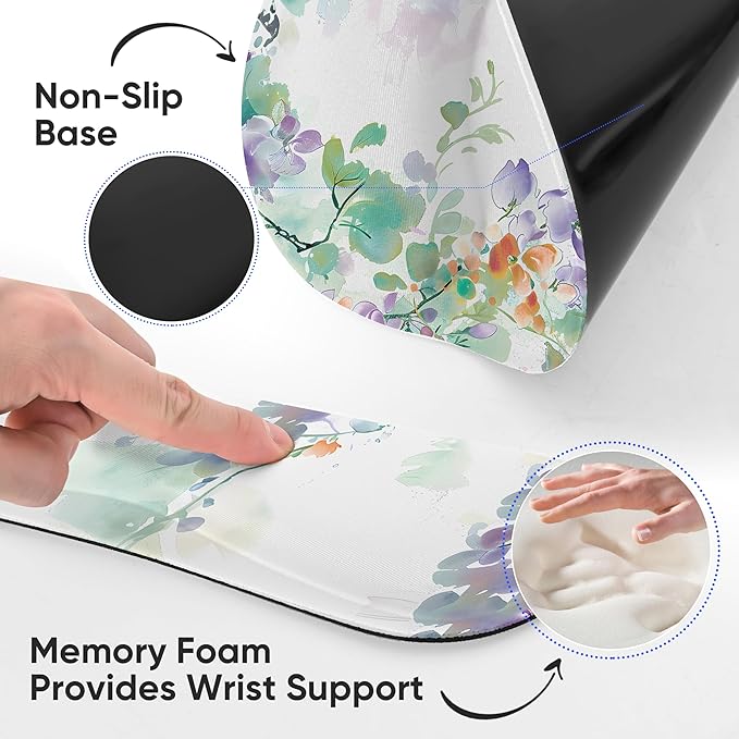 RICHEN 3 PCS Computer Mouse Pads for Desk with Coaster Set, Non-Slip Keyboard Wrist Rest and Mouse Pad Set, Ergonomic Design (YKMWR-50)
