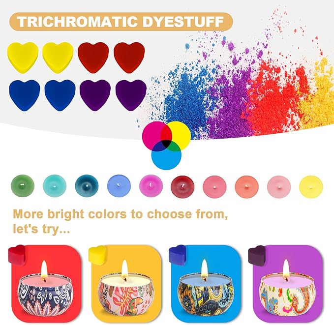 Trulloyoo Candle Making Kit for Adult, DIY Candle Making Supplies Include Soy Wax, Wicks, Candle Tins, Essential Oils, Dyes, DIY Arts & Crafts Gift for Kids, Beginners, Adults