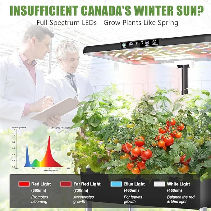 44-Pod Indoor Hydroponic Growing System + 3 Free Seeds Starter Kit (Lettuce, Salad Mixed, Basil Seeds) – Dual 53W Full-Spectrum LED, 10-L Water Tank, 2-Tier Grow Pods (66 Pods)
