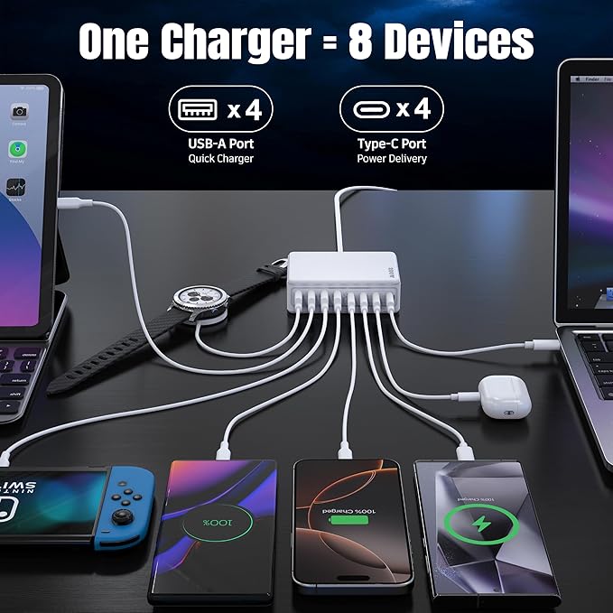 200W GaN III 8-Ports USB C Fast Charger, Type C Block, QC4.0 Fast Phone Charging Station Hub PD 65W Charger Power Adapter for iPad/Air/Pro/iPhone 17/16 MacBook Pro/Air, Galaxy Phones, Tablet