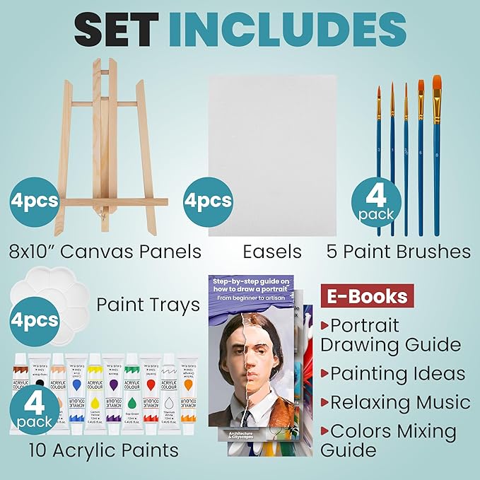 CraftyCrocodile Set of 4 Painting Kits for Adults and Couples - Sip and Paint Kit for Date Night and Crafts - Acrylic Painting Kit with Canvas Boards and Easels - Couple Art Set for Starters
