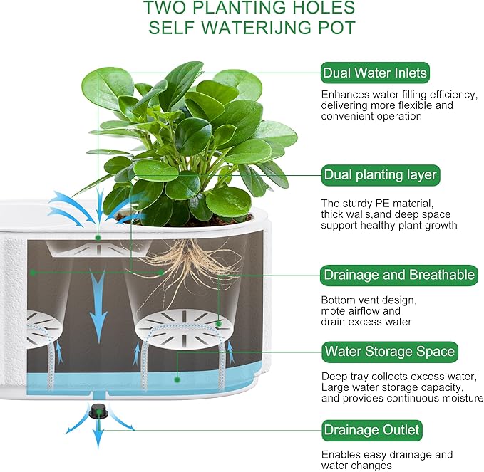 HOSUN 4 Inch Dual Compartment Self Watering Planter - Indoor Plastic Plant Pot with Drainage Holes, Reservoir & Wicking Rope, Low Maintenance Modern Flower Pot for Succulents/Aloe Vera (White)