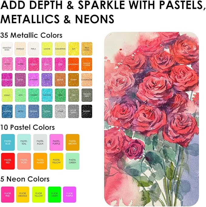 Grabie 50 Colors Premium All-In-One Water Color Paint Set - Detail Paint Brush Included, Watercolor Paints, Painting Sets, Art Supplies, Portable & Travel Watercolor Set, Amateur Hobbyists