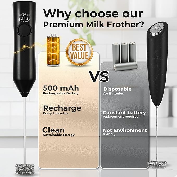 Zulay Kitchen Rechargeable Milk Frother - Dynamic - 3 Speeds, 3 Whisk Attachments, 500 mAh USB Charging, Drink Mixer For Latte, Cappuccino, Matcha, Protein Powder, Coffee Foam - Black