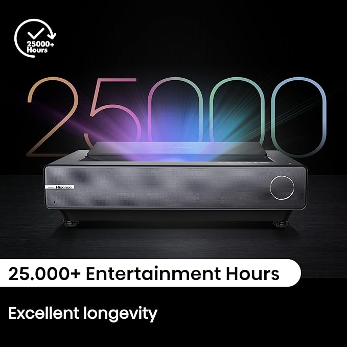 Hisense PX2-PRO Trichroma Ultra Short Throw Home Theater Projector, 90"-130", 4K UHD, Dolby Vision & Atmos, HDR10, 2400 ANSI Lumens, Google TV, Netflix