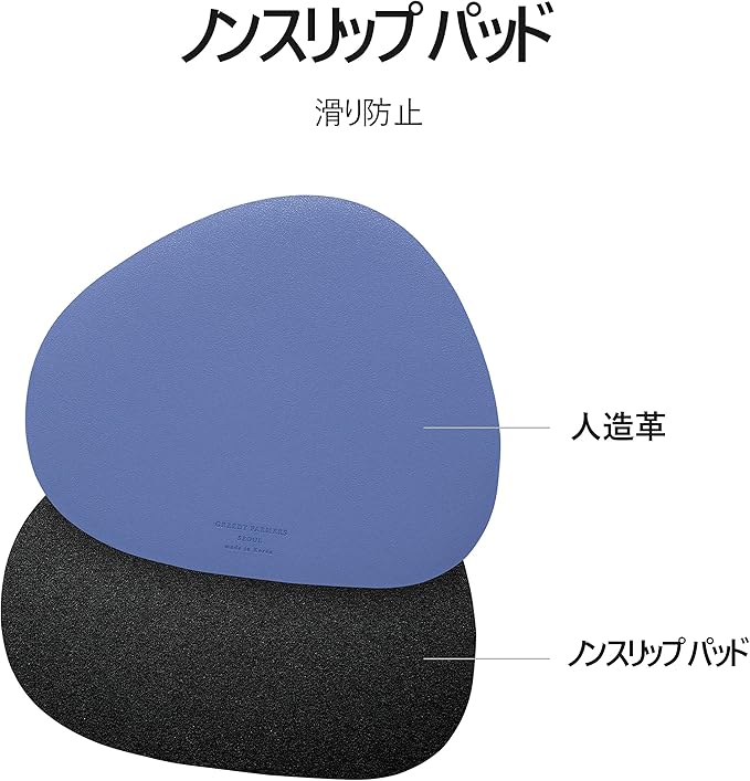 Mouse pad, Non-Slip Washable Waterproof Computer Mouse pad (Smurf Blue)