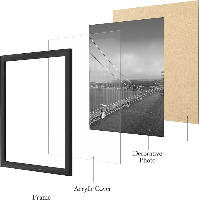 eletecpro 5x5 Picture Frames Set of 9 Classic Gallery Wall Frame Set Displays 5x5 Photo without Mat Square Picture Frames Collage Wall Decor, Black Modern Home Decor for Tabletop and Wall and Mounting