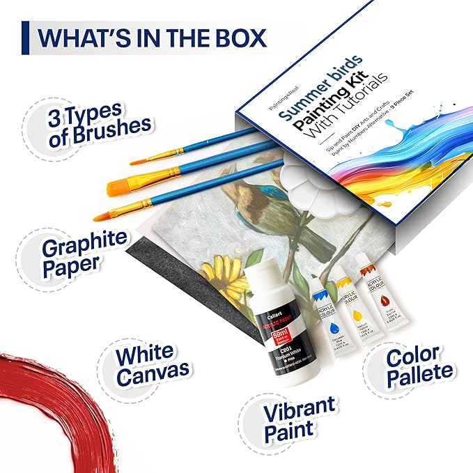 Painting4Real DIY Painting Class Kit for Adults with Video Tutorials: Learn to Paint Summer Birds – How to Paint with Acrylics – Painting & Art Supplies – 9 Piece Acrylic Paint Set
