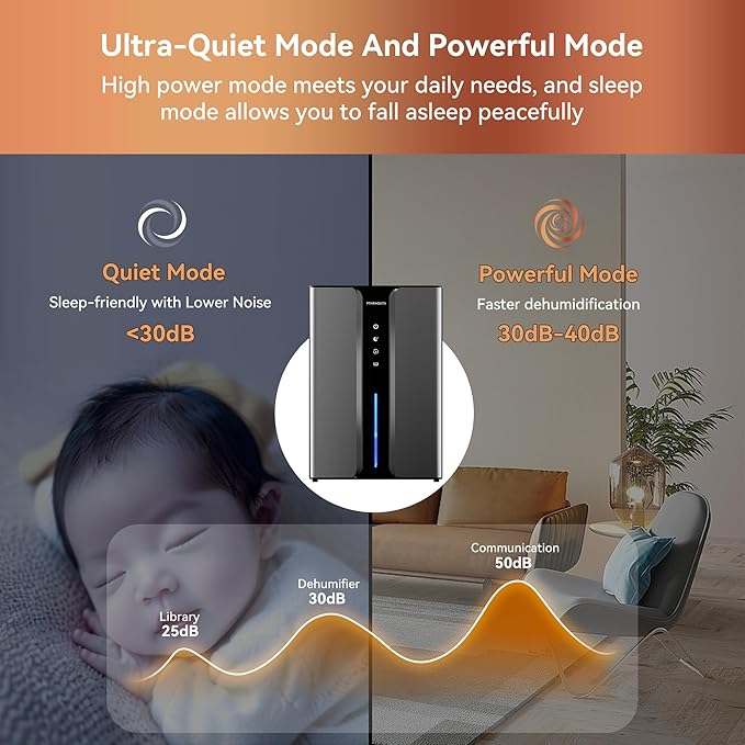 Home Dehumidifier with Drain Hose, (950 sq.ft) 95oz Quiet dehumidifier for Bathroom Bedroom, with Air Reusable Filter Indoor deshumidificador for Basement RV Closet