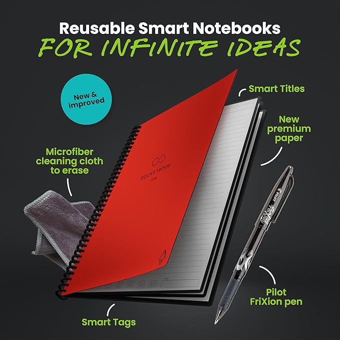 Rocketbook New Core Reusable Spiral Notebook, Executive Size 6x8.8, Red - Lined Pages, App-Connected, Erasable, Durable Cover, Ideal for School, Work, and Creative Projects