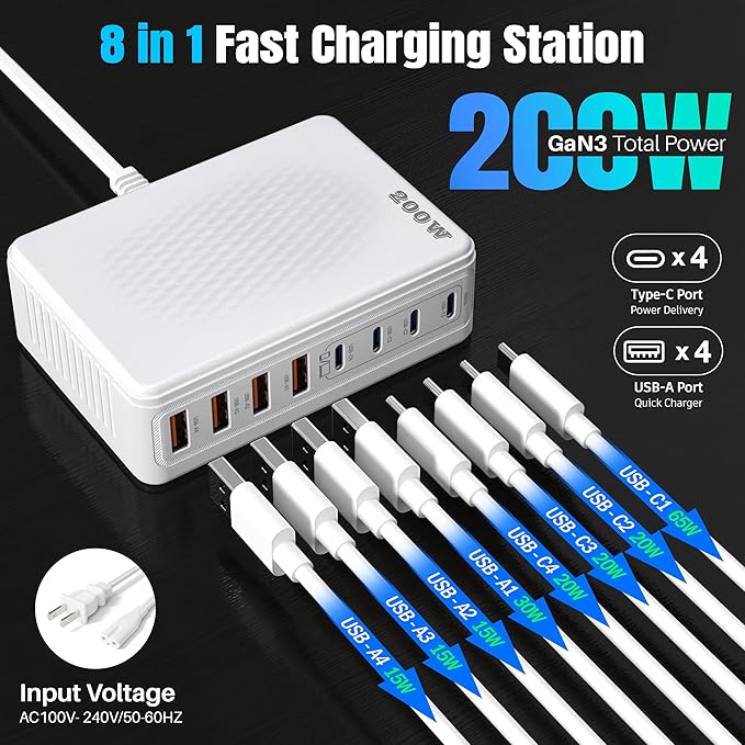 200W GaN III 8-Ports USB C Fast Charger, Type C Block, QC4.0 Fast Phone Charging Station Hub PD 65W Charger Power Adapter for iPad/Air/Pro/iPhone 17/16 MacBook Pro/Air, Galaxy Phones, Tablet