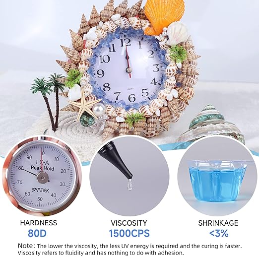 LET'S RESIN UV Resin Kit with Light, Bonding&Curing in Seconds, 30g UV Resin with Flashlight for Welding, Jewelry UV Glue Adhesive for Plastic Repair, Glass Light, Craft Decor